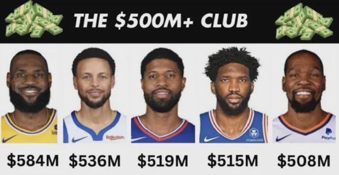 九游体育app-不打了！可能退出NBA！西蒙斯突然解雇经纪人