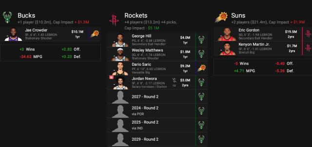 1674199796539085345.png 九游体育app-阳箭鹿三方交易迟迟无进展 随队记者给出最新方案